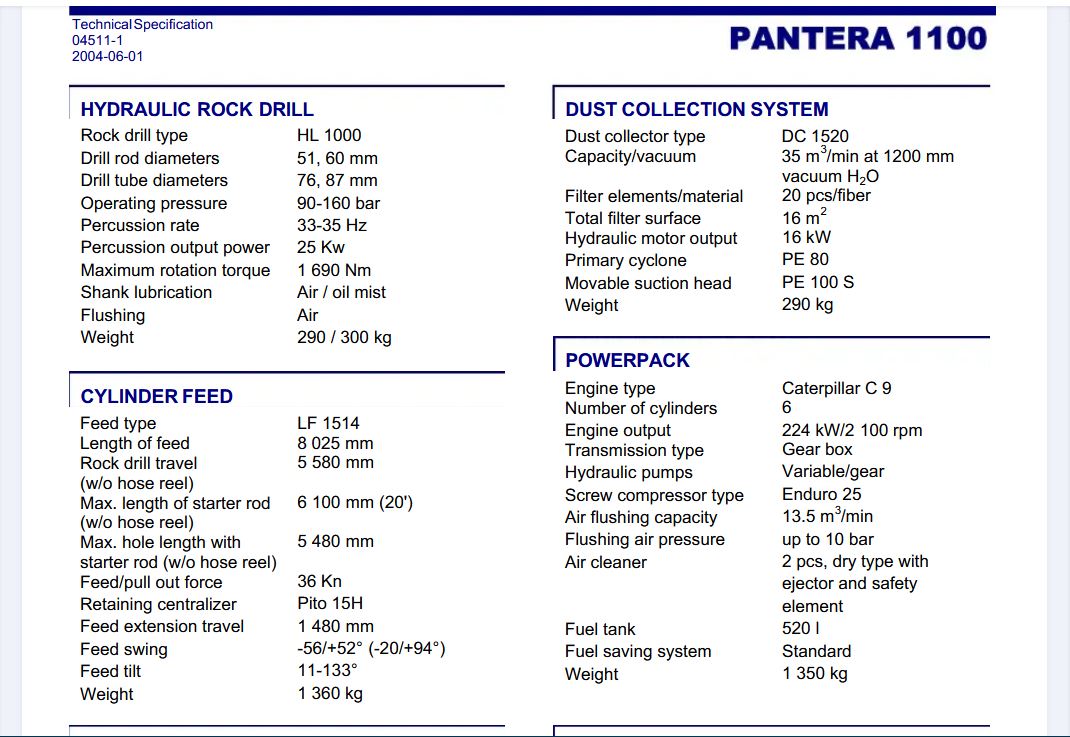 HIDROTRACK TAMROCK PANTERA 1100